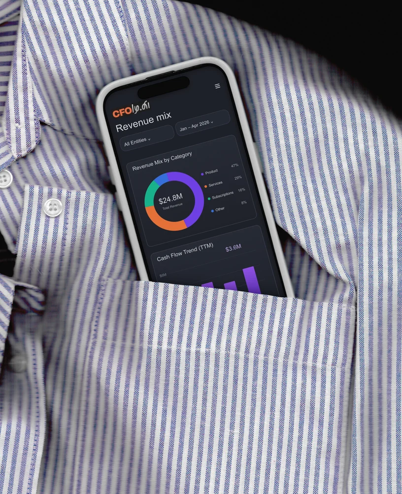 Telefoon in de borstzak van een gestreept overhemd met een donutgrafiek van de omzetmix en een staafgrafiek van de cashflow in een AI-CFO-app