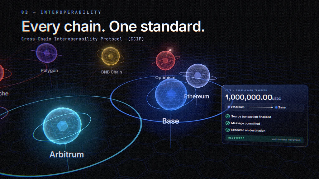 Still from a blockchain explainer film: eight blockchains as glowing planets and a CCIP cross-chain transfer card marked delivered