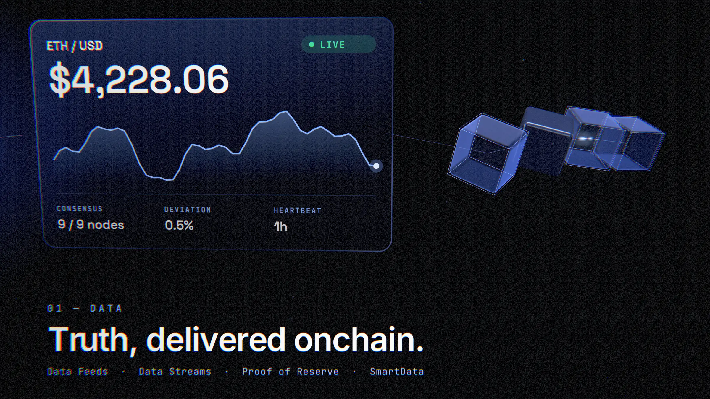 Still of a live ETH/USD price card with consensus from nine nodes, from the Chainlink concept film