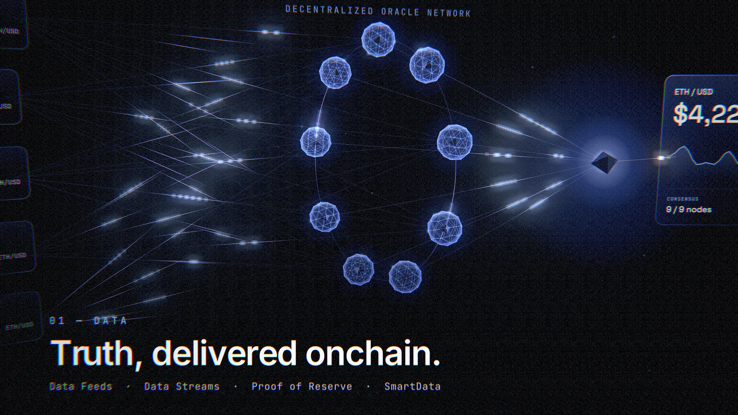 Still of a decentralized oracle network with the title truth, delivered onchain