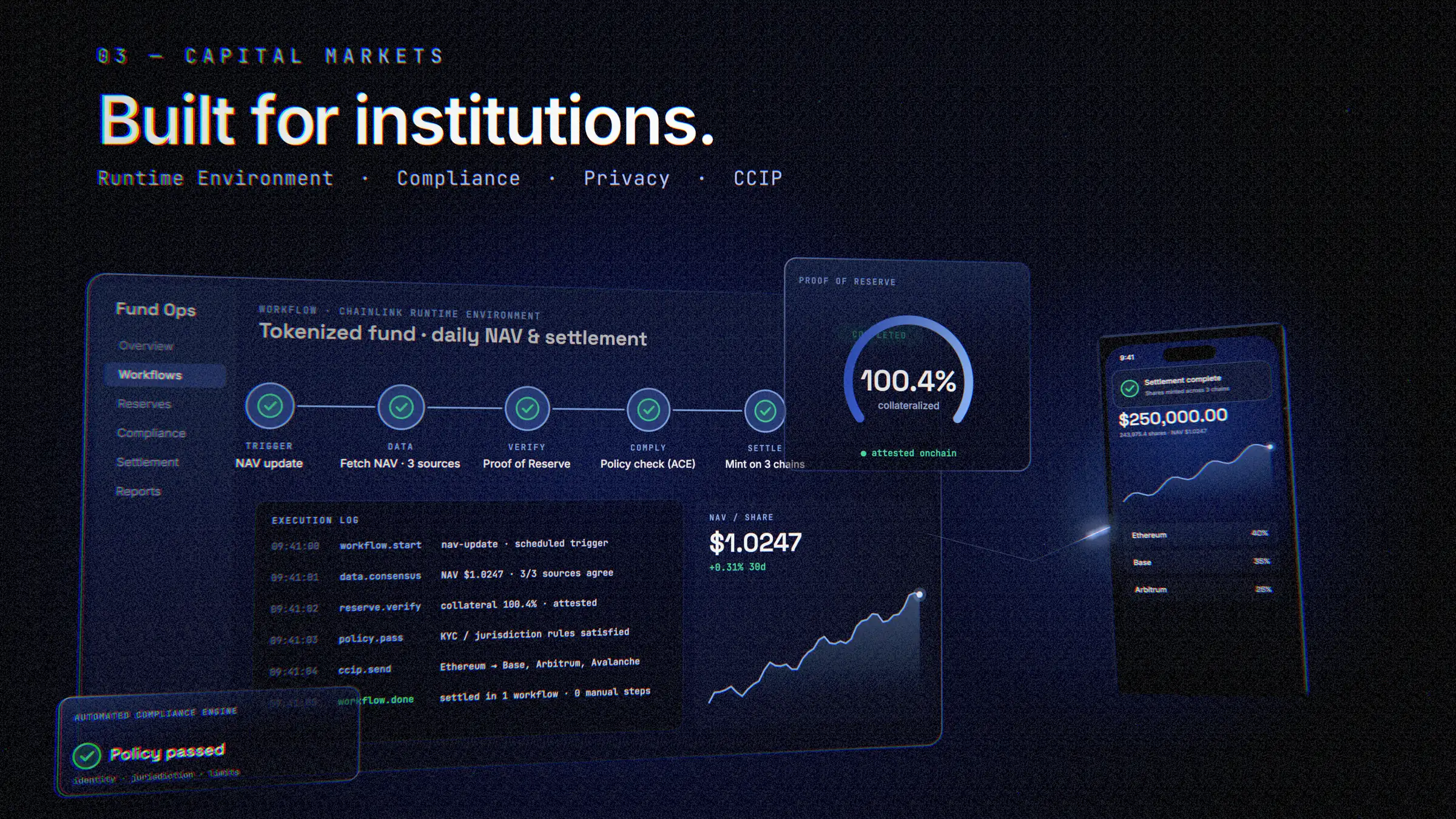 Still of the dashboard and a phone confirming that a settlement is complete, under the title built for institutions