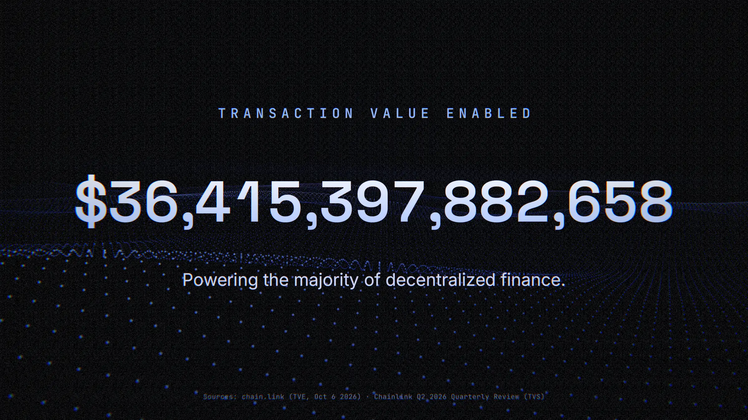 Still of an odometer showing 36,415,397,882,658 dollars of transaction value enabled
