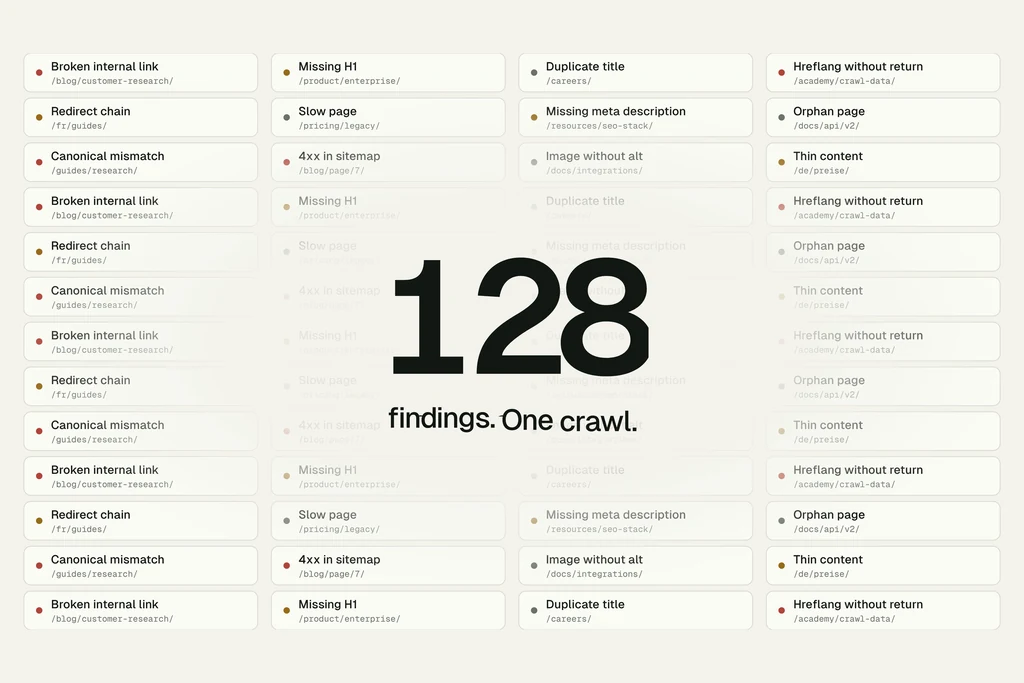 Explainer video opening still of 128 findings from a single crawl
