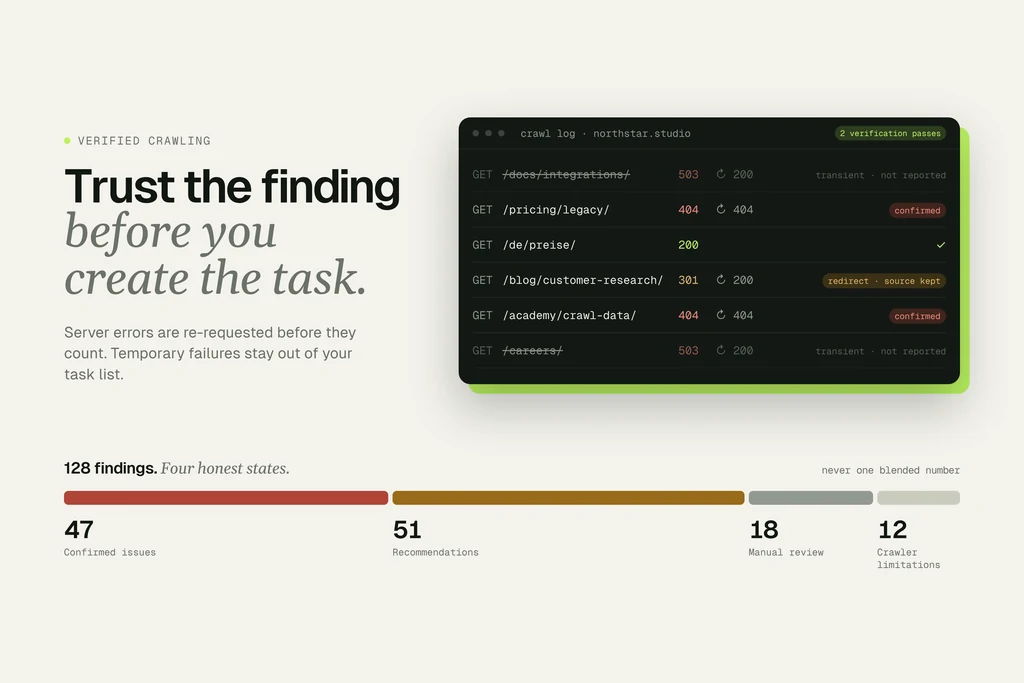 Motion graphics still of a crawl log with animated status labels and a stacked bar of findings
