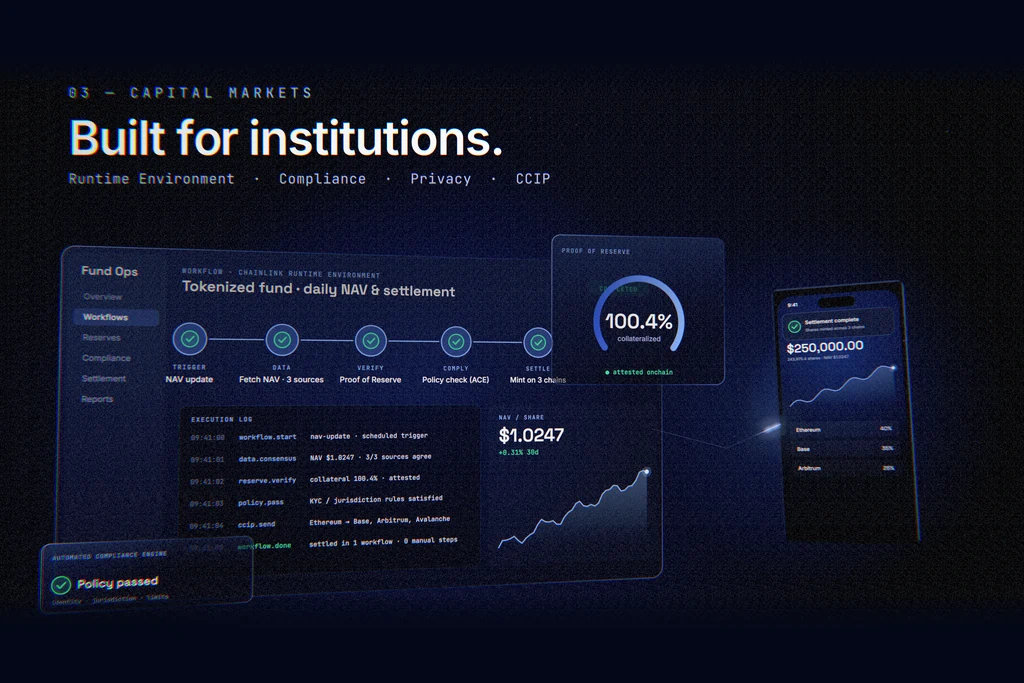 Fund workflow dashboard with NAV, reserve and settlement steps next to a phone, a still from a blockchain concept film