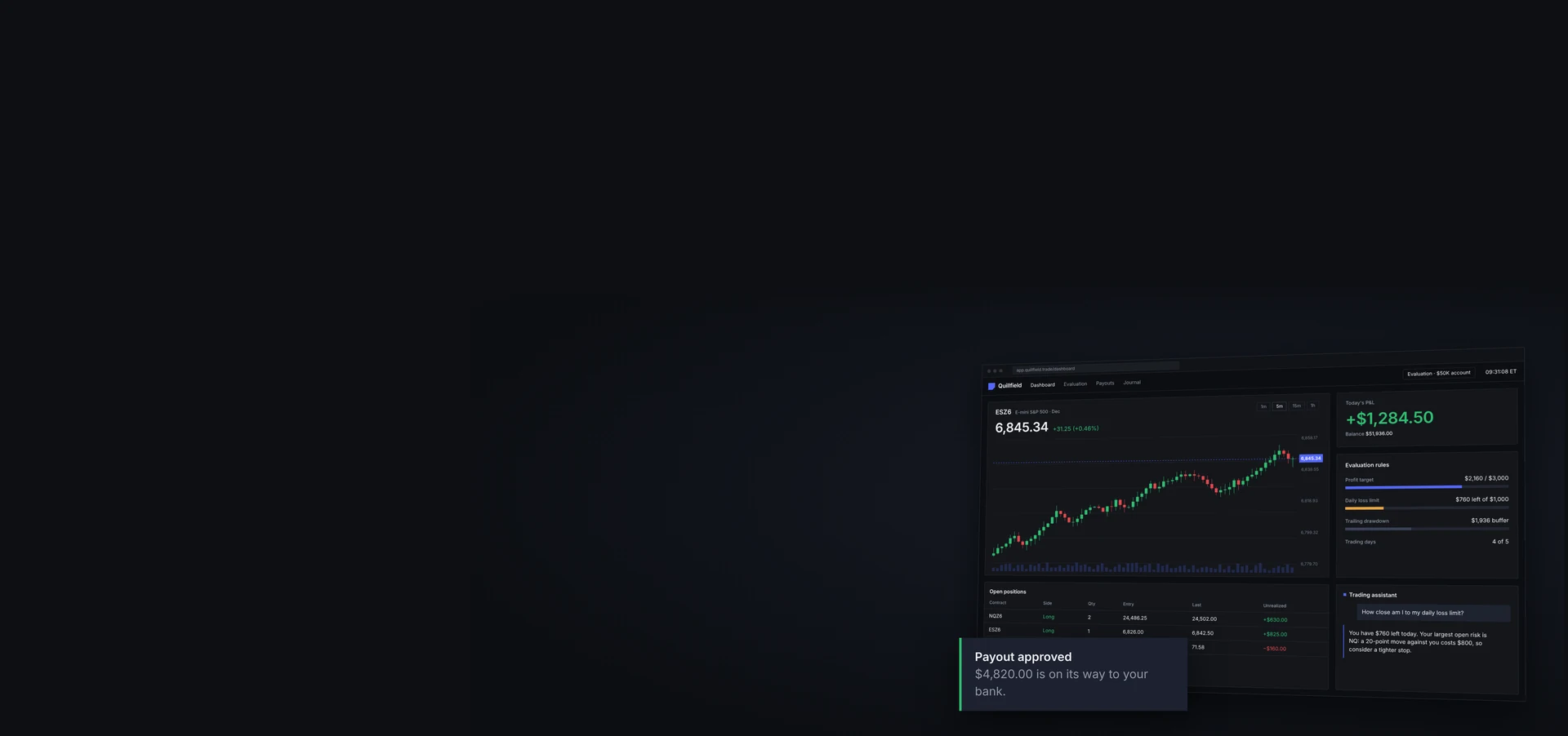 Trading platform dashboard with a candlestick chart, daily P&L, evaluation rules and a payout notification on a dark background