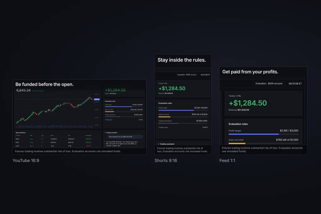One trading platform ad cut to 16:9 for YouTube, 9:16 for Shorts and 1:1 for feeds, each with a risk disclosure line under the screen