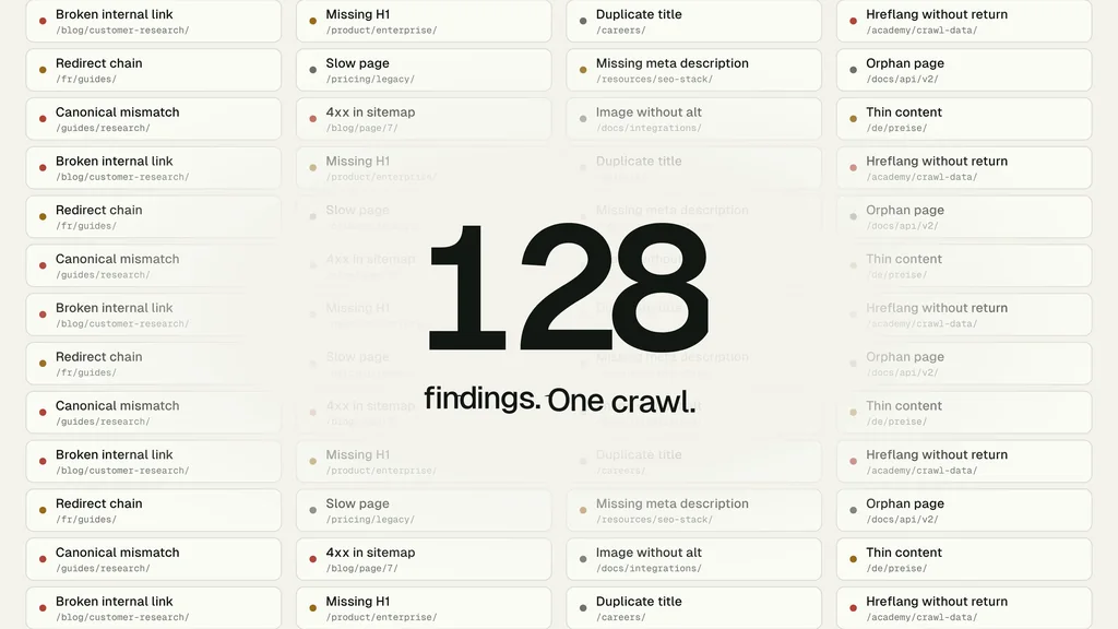Still from a SaaS explainer video: the number 128 over a wall of crawl findings