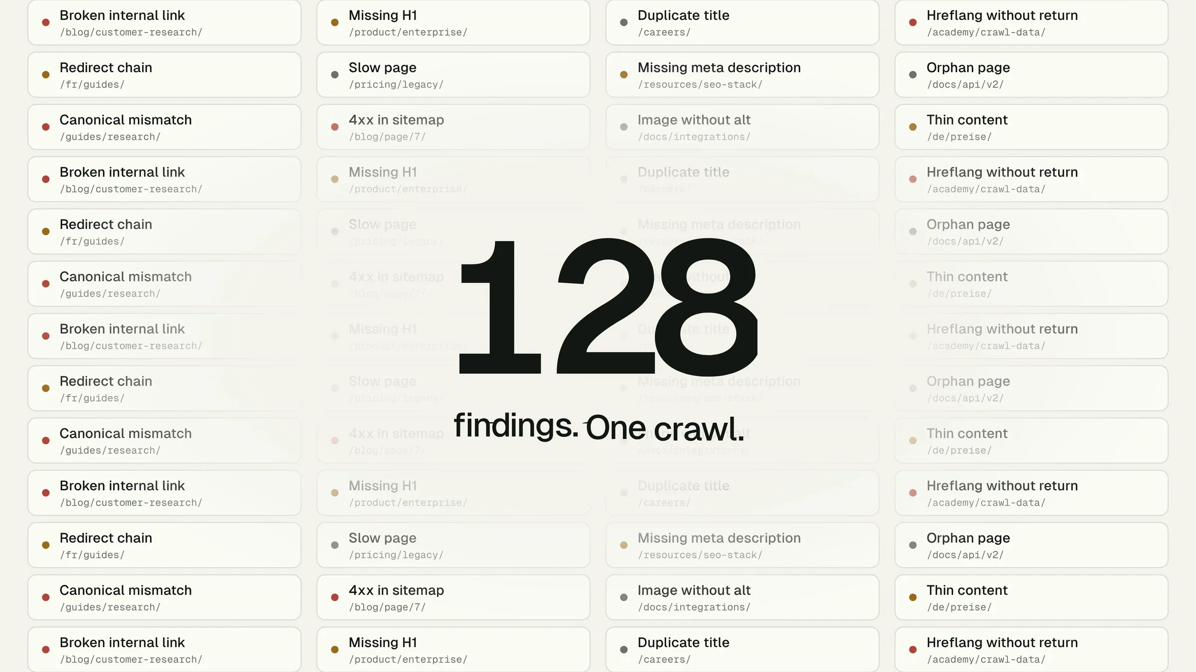 Still of the number 128 over a wall of crawl findings, from the opening of the explainer video