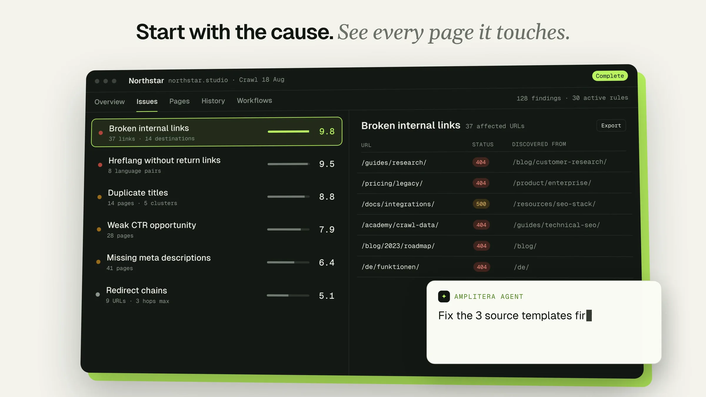 Still of the issues workspace ranking SEO problems by impact, with an agent suggesting which templates to fix
