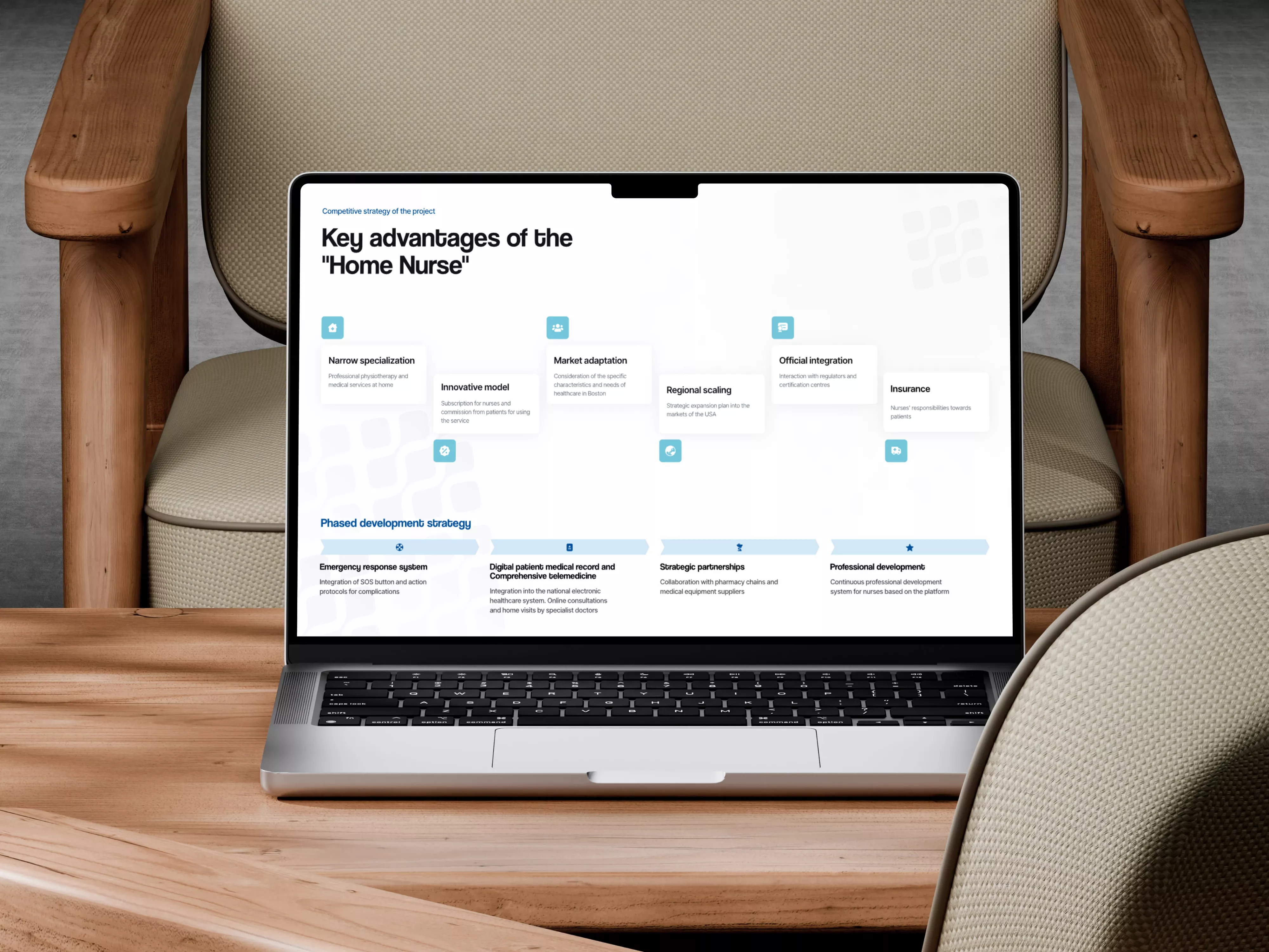 Laptop mockup showing product advantages of the home nurse app