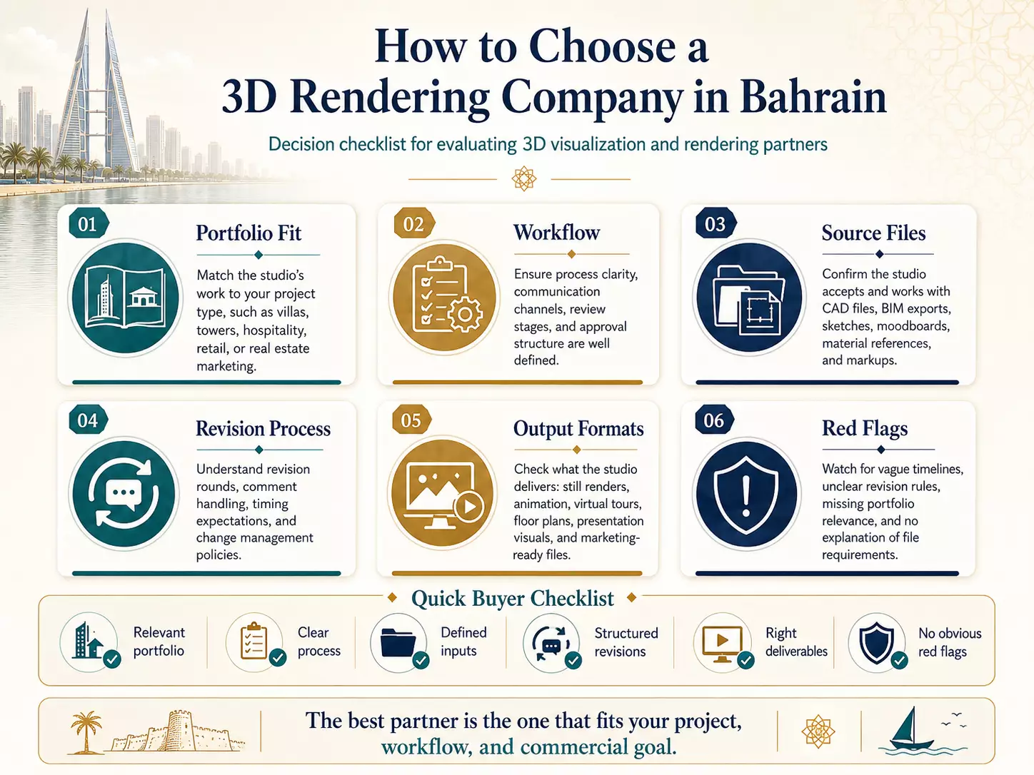 Best 3D Visualization Studios in Bahrain in 2026 How to choose a 3D rendering company in Bahrain — buyer checklist