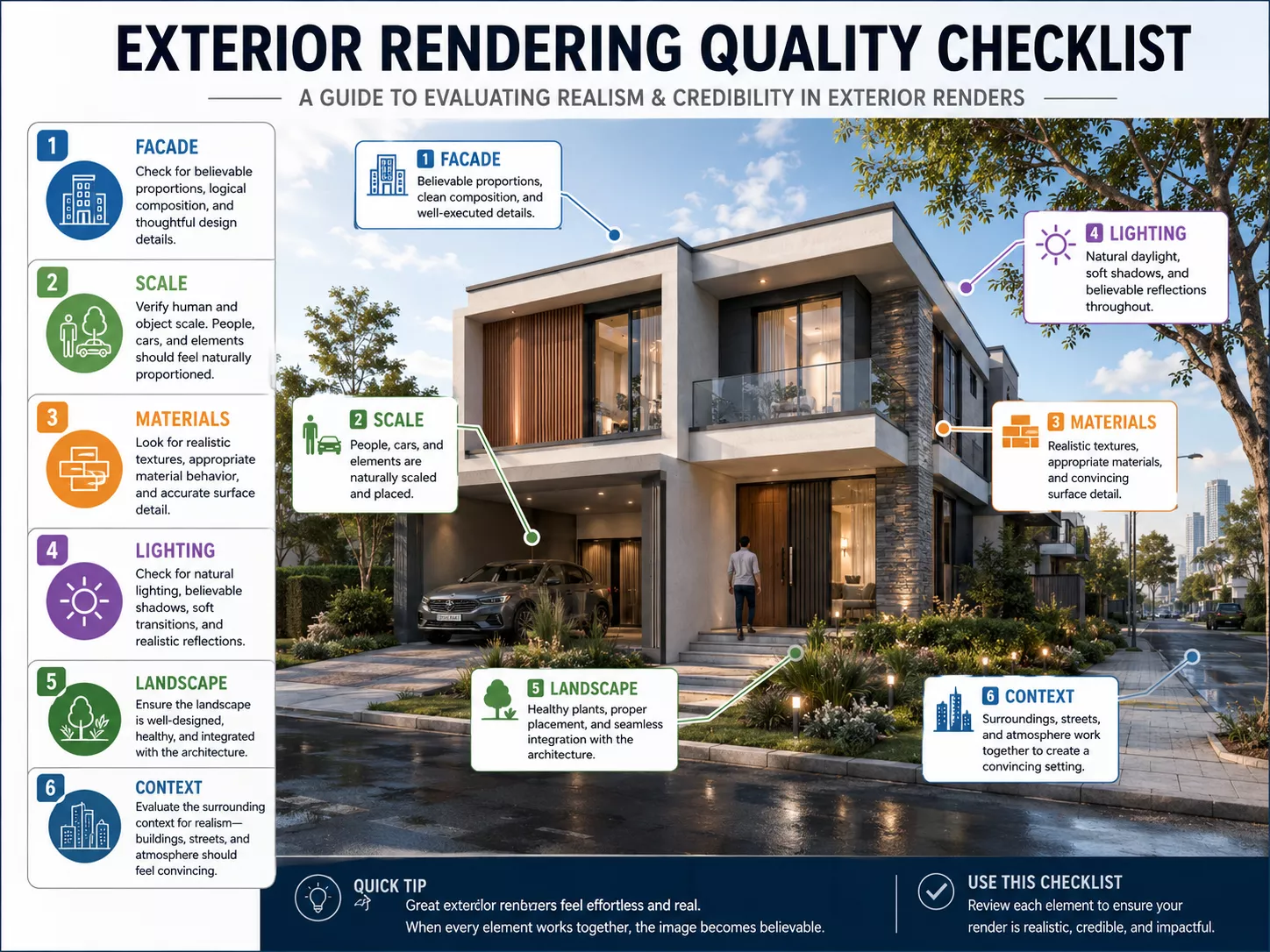 How to Get Architecture Clients: A Practical Guide for Firms 3D exterior rendering an architecture firm uses to generate project leads